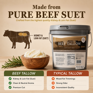 Premium Rendered Pure Beef Tallow 7.2lbs