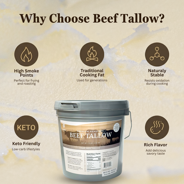 Premium Rendered Pure Beef Tallow 7.2lbs