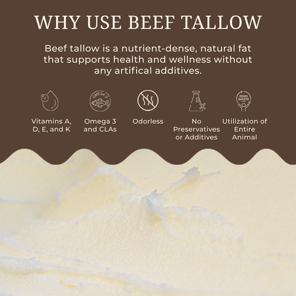 Grass-Fed Pure Beef Tallow 8lbs